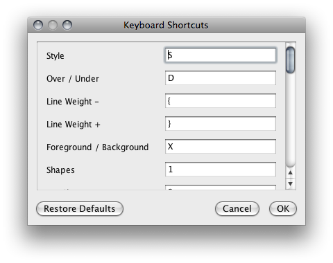 KeyBoardShortCuts