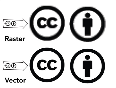 fig1_13_vectorbitmap