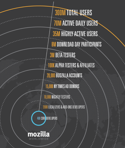 numbers_info_graphic_1