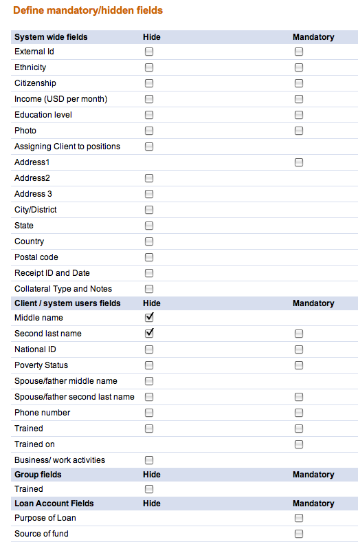 mifosmandatoryhiddenfield.png