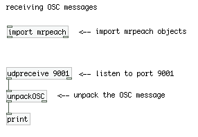 Receiving OSC messages